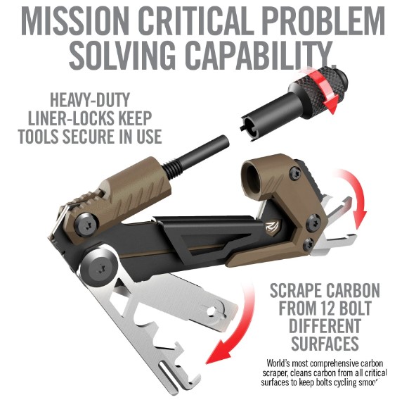 Real Avid Gun Tool CORE – AR15